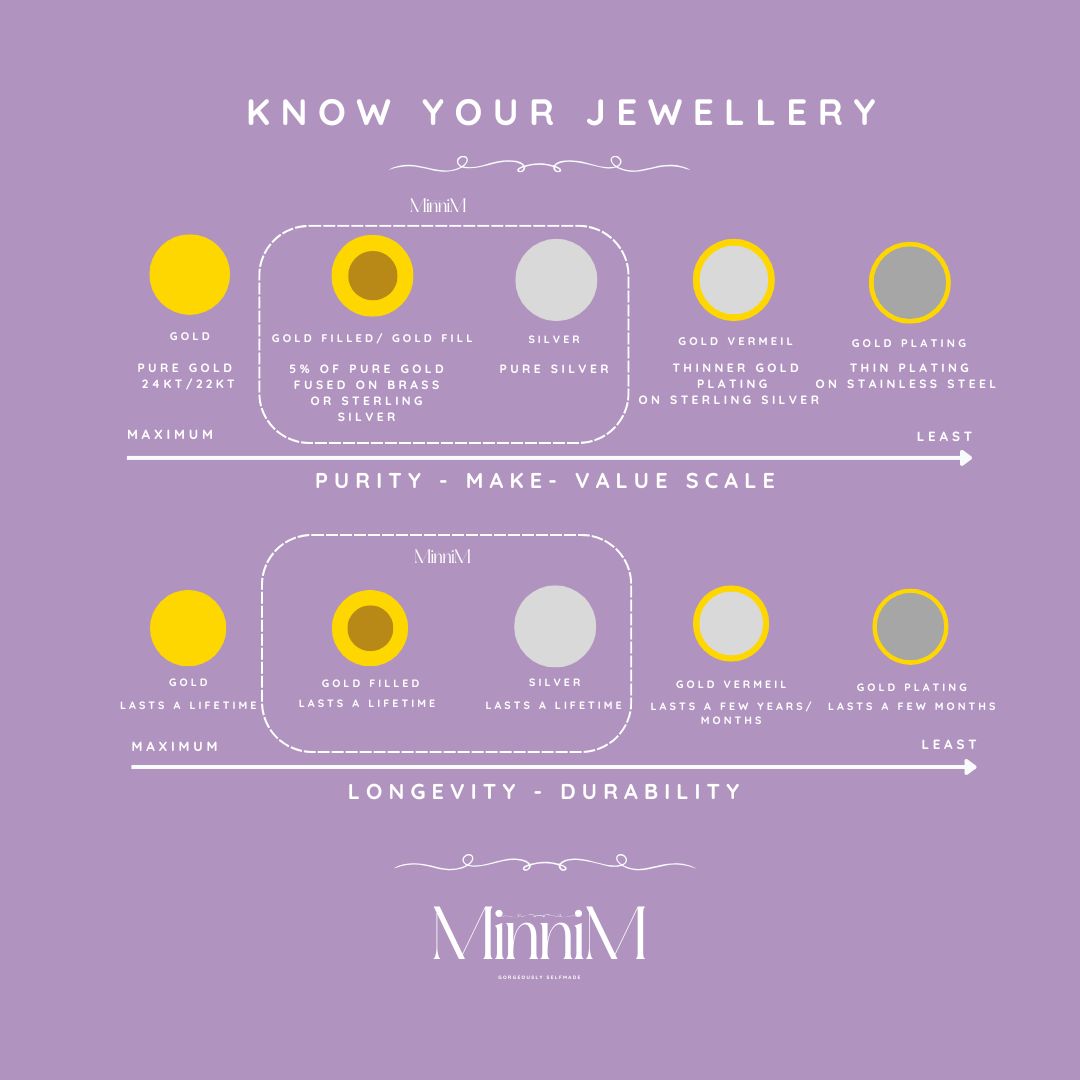 Sterling Silver White Pearl Hoops